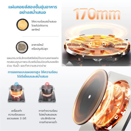 เตาแม่เหล็กไฟฟ้า Midea COOKKY2200 series รุ่น MIC220TLAGH2 สีเทาอ่อน_5